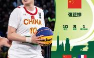 开云官网-包含立陶宛游泳选手袭击榜首，获得铜牌的词条