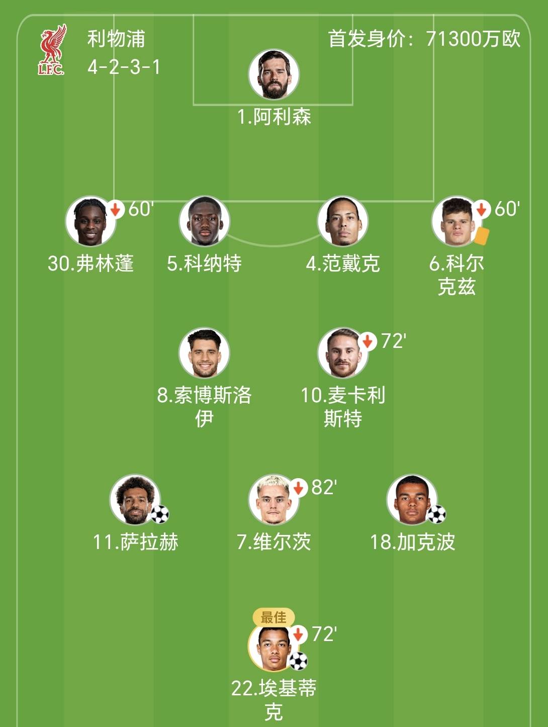 新帅首秀：法国联赛谁能称霸的简单介绍