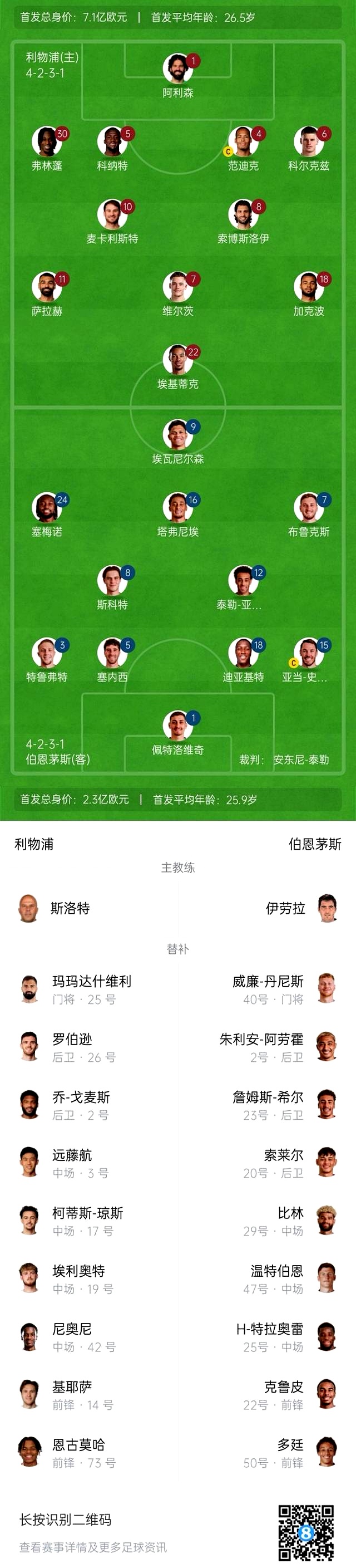 利物浦客场击败伯恩茅斯,重返领头羊位置 利物浦客场击败伯恩茅斯,重返领头羊位置