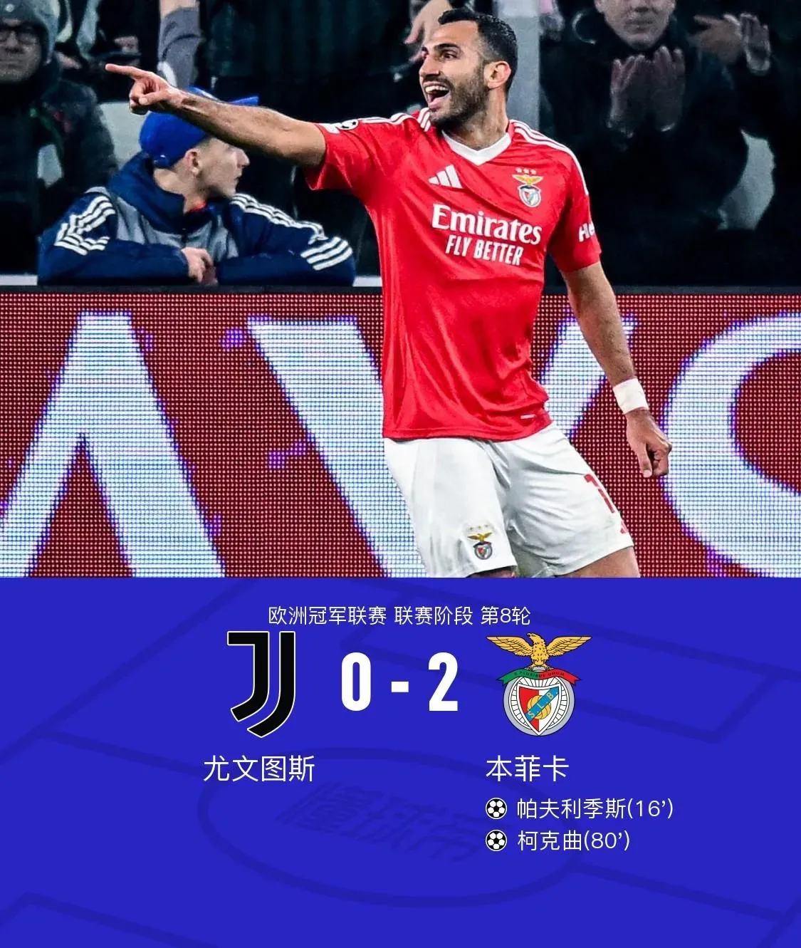 尤文图斯意外出局，欧冠征程悲喜参半