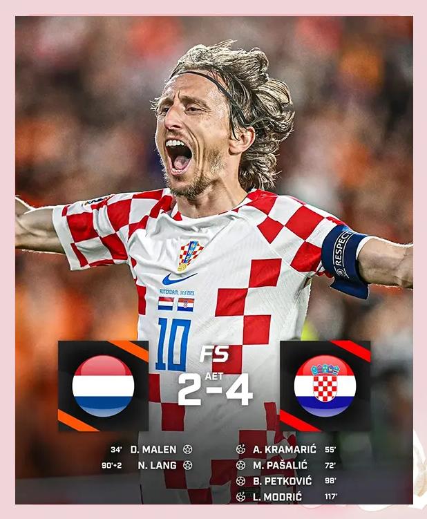 克罗地亚国家队遭遇惊险胜利，成功晋级