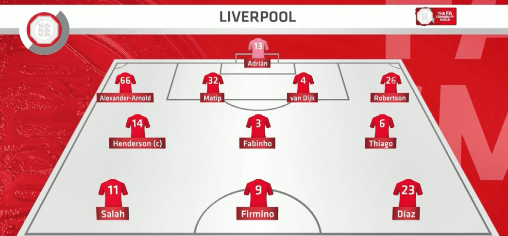 水晶宫客场守住比分，稳固保级希望的简单介绍